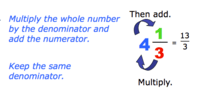 Mixed Numbers and Improper Fractions - Class 6 - Quizizz