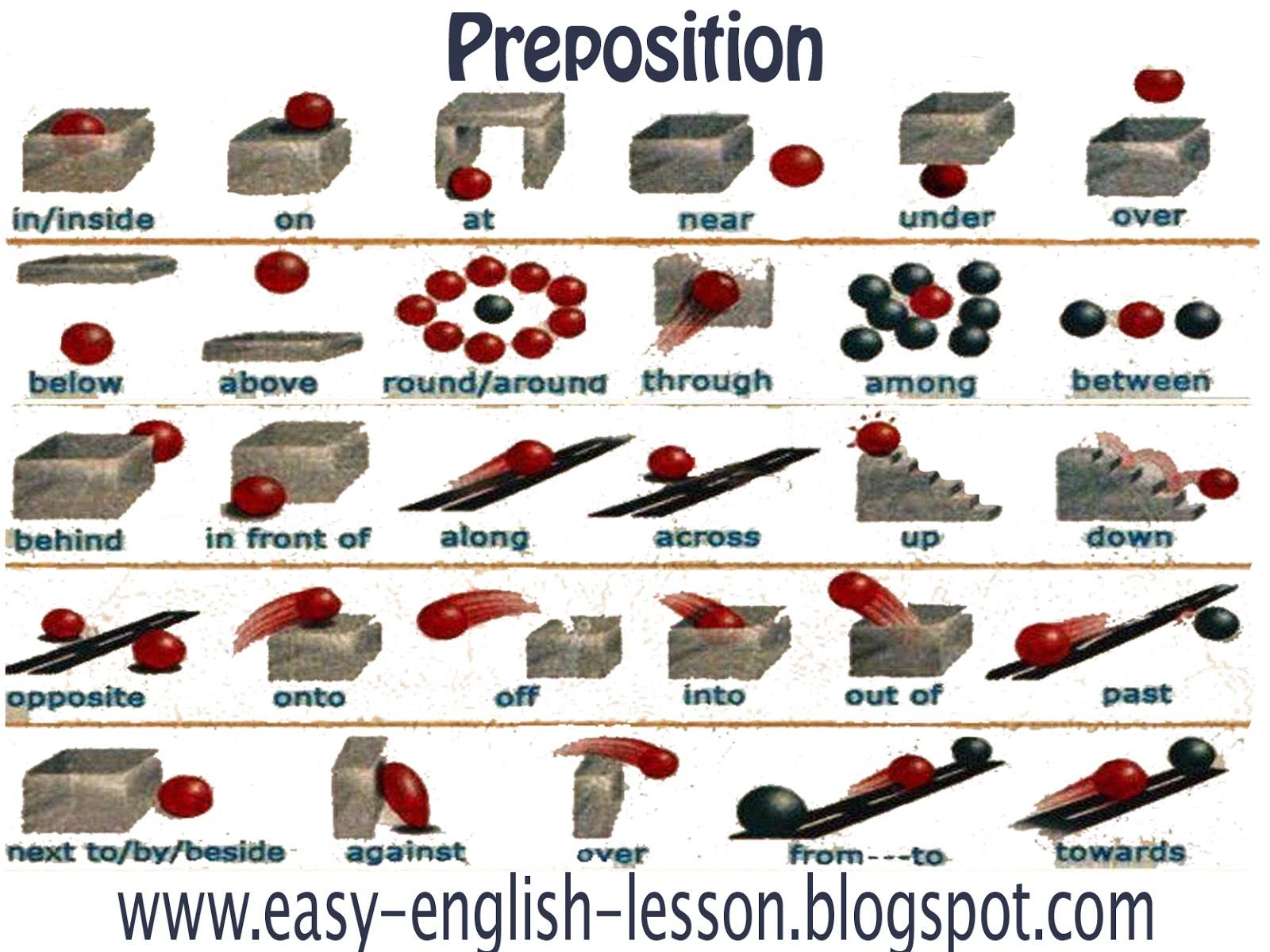 prepositions-of-position-english-quiz-quizizz