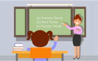 AM and PM - Class 4 - Quizizz