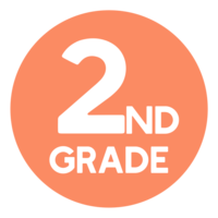 Time to the Nearest Five Minutes - Grade 1 - Quizizz