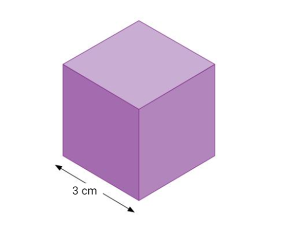 volumen y área de superficie de cubos - Grado 7 - Quizizz