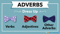 Adverbs Flashcards - Quizizz