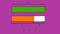 Diagramas de caja - Grado 3 - Quizizz