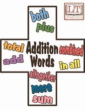 Two-Digit Addition and Regrouping Flashcards - Quizizz