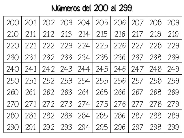 NÚMEROS HASTA EL 300