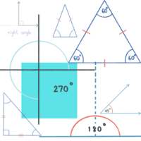 2D Shapes and Fractions - Class 9 - Quizizz