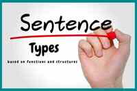 Simple, Compound, and Complex Sentences - Class 11 - Quizizz