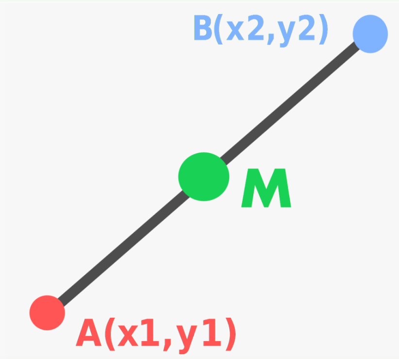 lesson-2-the-midpoint-formula-geometry-quiz-quizizz