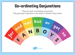 FANBOYS Display Banner - Coordinating conjunctions examples