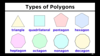 2D Shapes - Year 8 - Quizizz