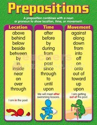 Prepositions (location)