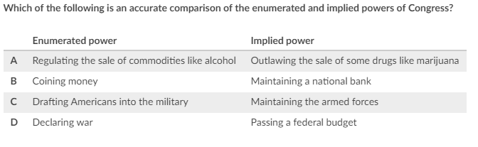 house of representatives and senate comparison