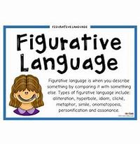 Figurative Language Flashcards - Quizizz