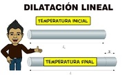 dilataciones - Grado 12 - Quizizz