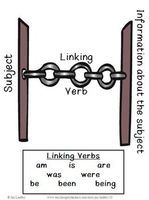 Verbs - Year 5 - Quizizz