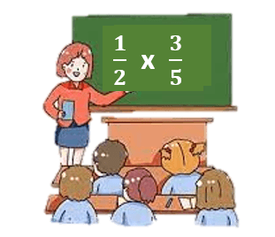 Convertir decimales y fracciones - Grado 7 - Quizizz