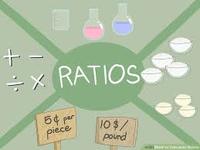 Ratios and Rates Flashcards - Quizizz