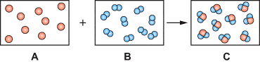 Molecules and Extended Structures | 604 plays | Quizizz