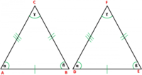 congruência em triângulos isósceles e equiláteros - Série 2 - Questionário