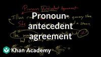 Acordo Pronome-Antecedente - Série 3 - Questionário