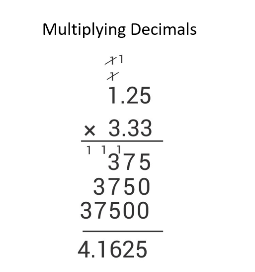 Decimals - Year 7 - Quizizz