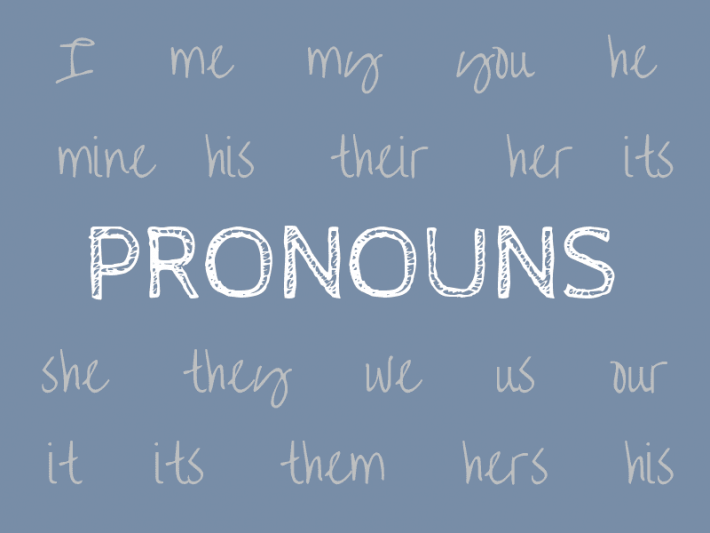 vague-pronouns-english-quizizz