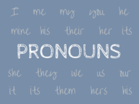 Vague Pronouns - Grade 7 - Quizizz