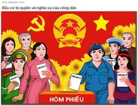 Ngôn ngữ cử chỉ - Lớp 12 - Quizizz