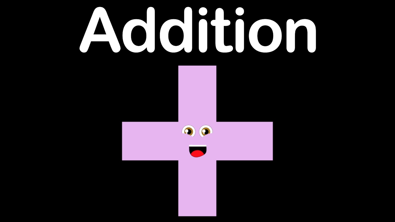 Addition and Counting On Flashcards - Quizizz