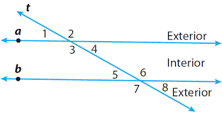 transversal of parallel lines - Grade 7 - Quizizz