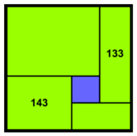 binomial theorem - Grade 2 - Quizizz