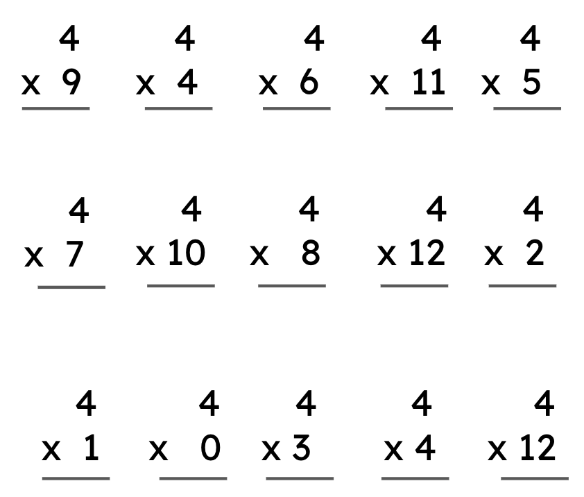 Bức thư X - Lớp 3 - Quizizz