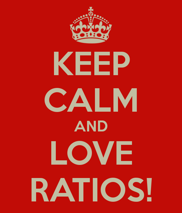 ratios-and-ratio-tables-pre-algebra-quiz-quizizz