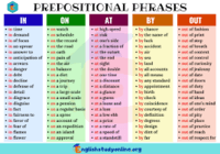 Preposiciones - Grado 5 - Quizizz