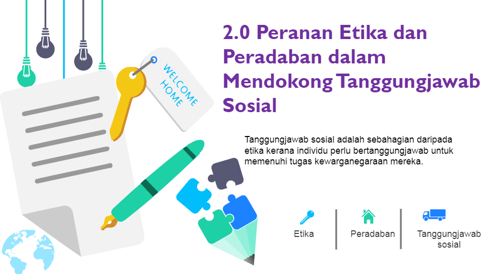 PERANAN ETIKA DAN PERADABAN MENDOKONG TANGGUNGJAWAB SOSIAL  Quizizz