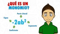 Tablas de multiplicación - Grado 9 - Quizizz