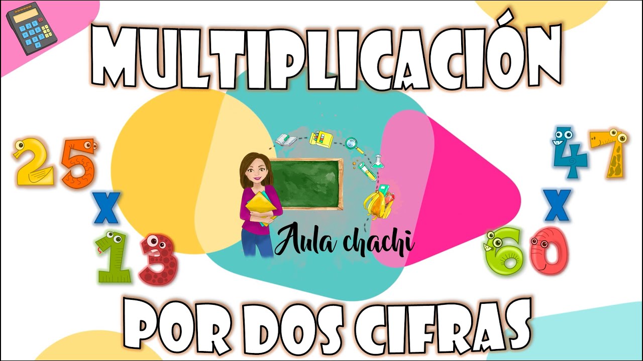 Multiplicação e contagem de saltos - Série 4 - Questionário