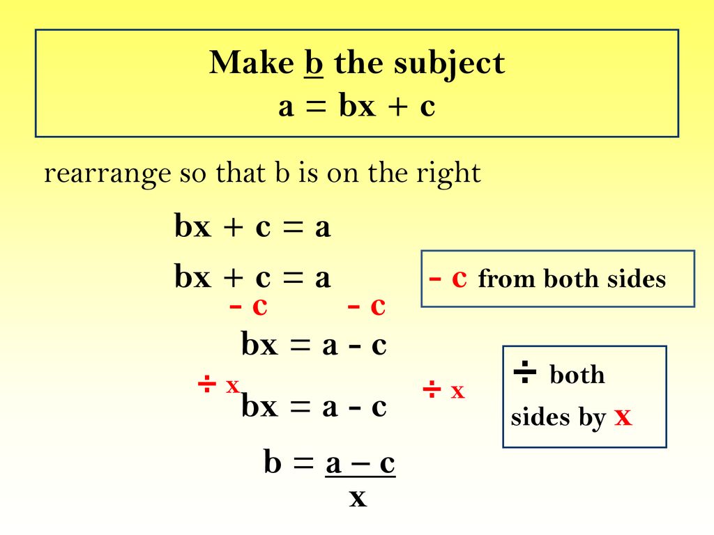 solution-set-visualizing-algebra-youtube