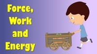 work and energy - Class 6 - Quizizz