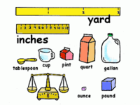 units and measurement - Class 4 - Quizizz