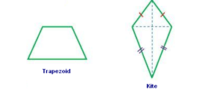 Trapezoids - Grade 4 - Quizizz