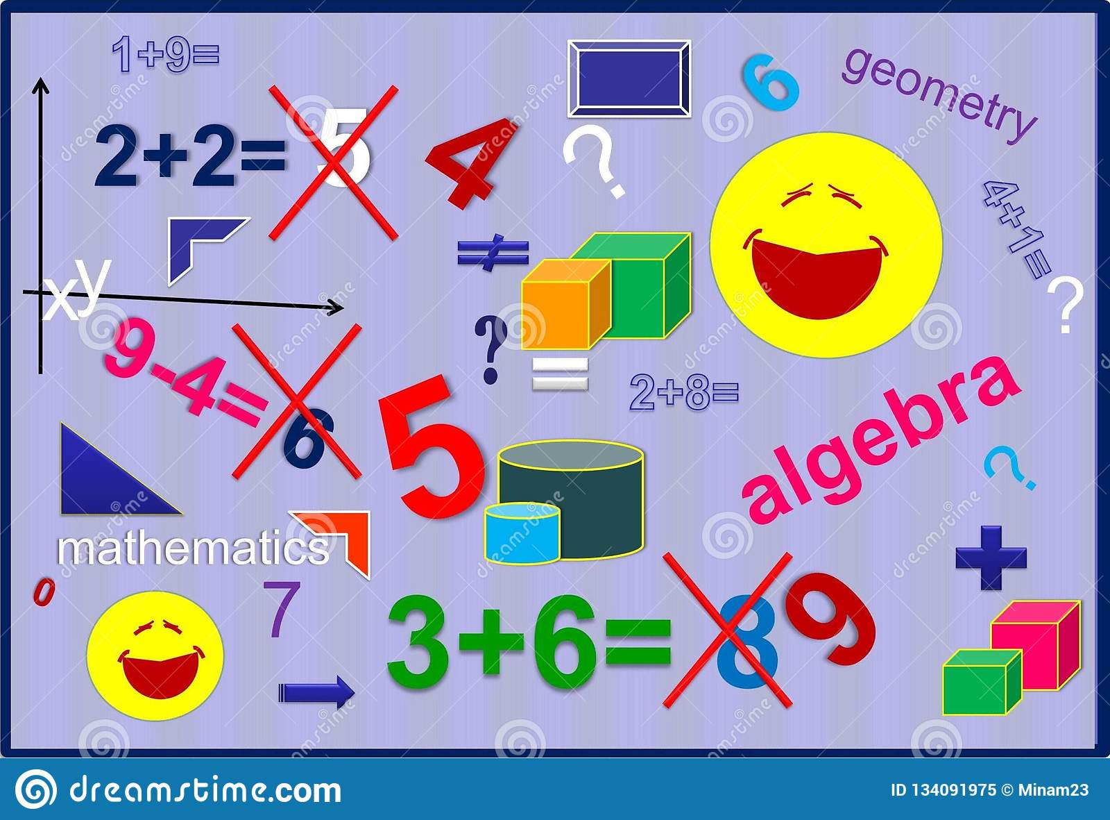 Álgebra 2 - Grado 8 - Quizizz