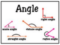 inscribed angles - Year 3 - Quizizz