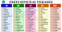 Prepositional Phrases - Year 1 - Quizizz