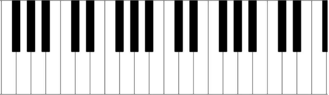 arcs and chords - Grade 7 - Quizizz