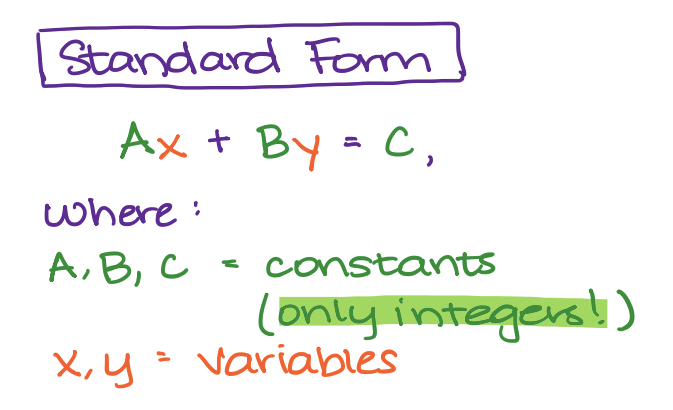 Standard form problems & answers for quizzes and worksheets - Quizizz