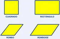 propiedades de los paralelogramos - Grado 7 - Quizizz