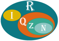 Numeros irracionales - Grado 1 - Quizizz