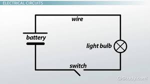 Grade 8 - Physics - 9.4 Electric Circuits | 67 plays | Quizizz