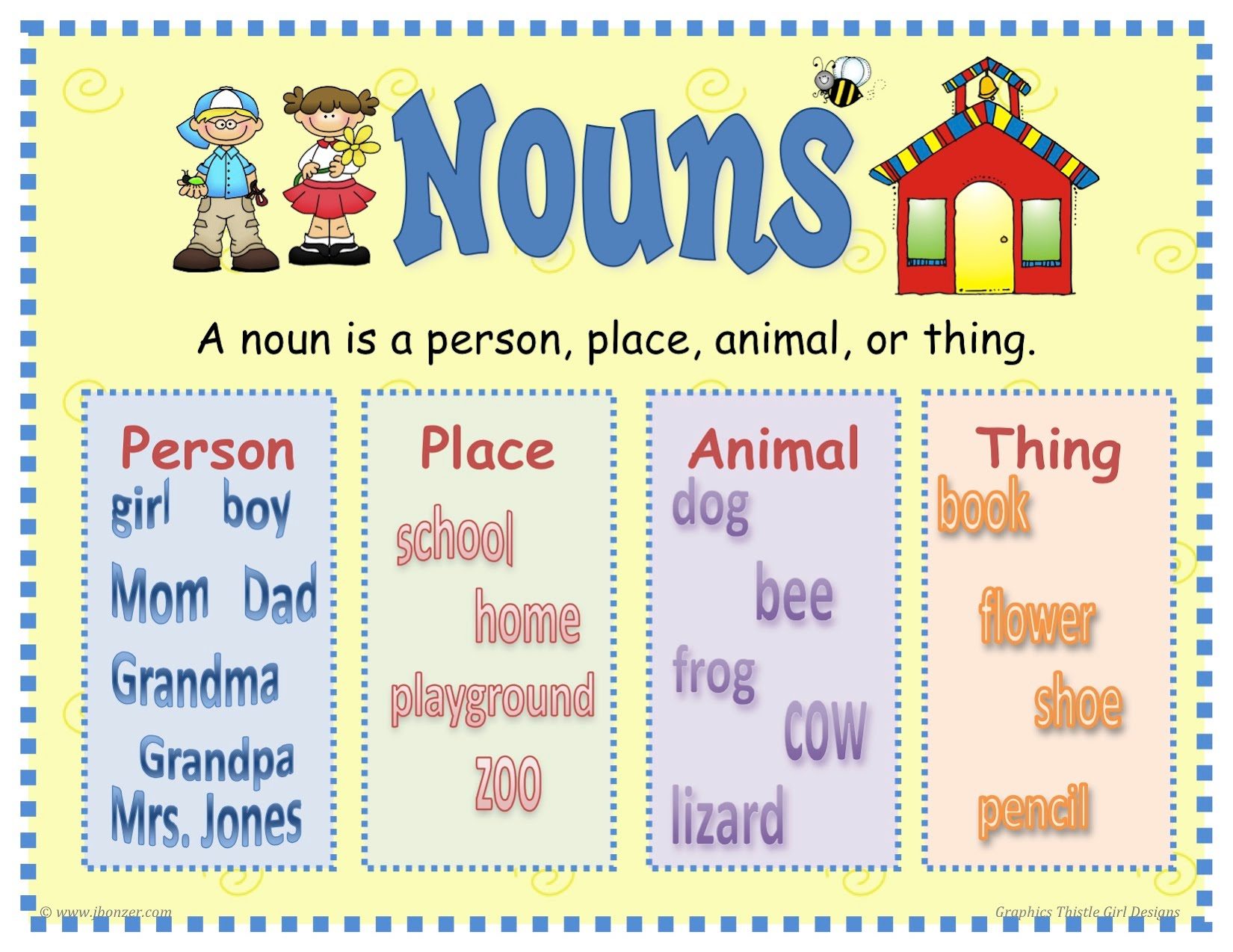 Nouns - Class 6 - Quizizz